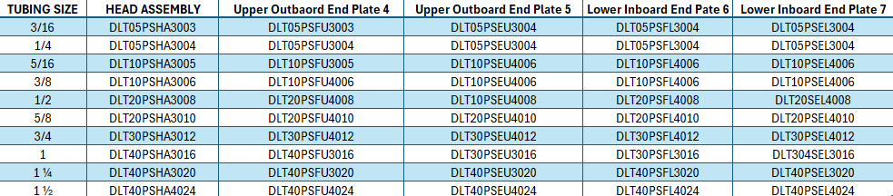 Permaswage End Plates.png